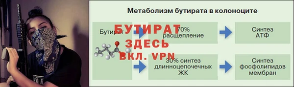 mix Арсеньев
